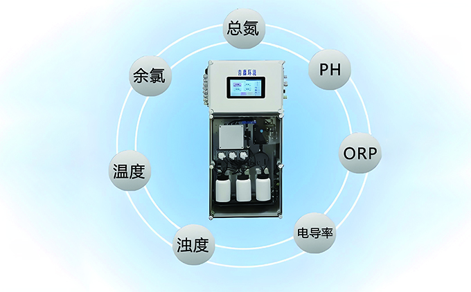 供水(shuǐ)管網水(shuǐ)質分(fēn)析系統