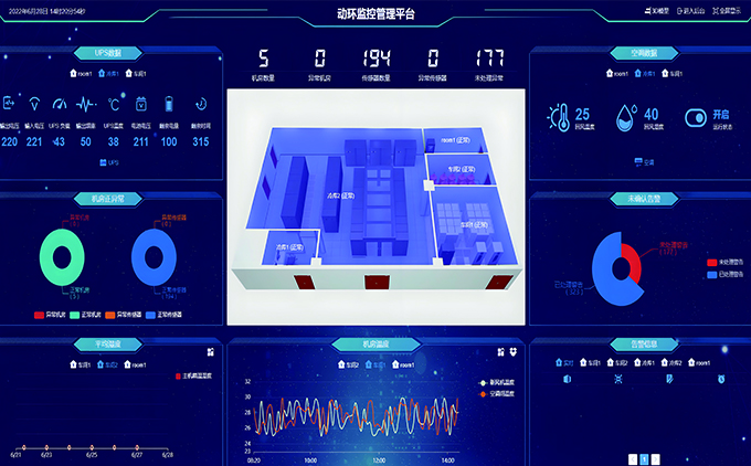 環境及動力設備監控系統