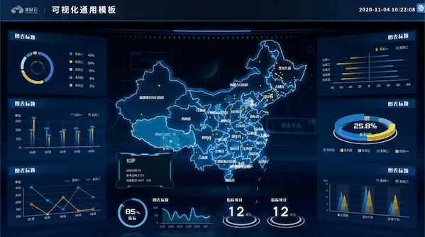 數(shù)據可(kě)視(shì)化(huà)