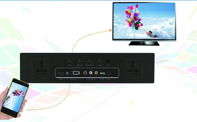 多(duō)媒體(tǐ)連接系統