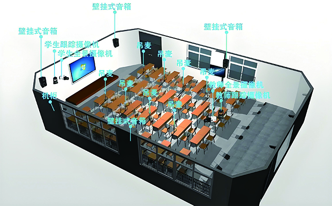 教學錄播系統