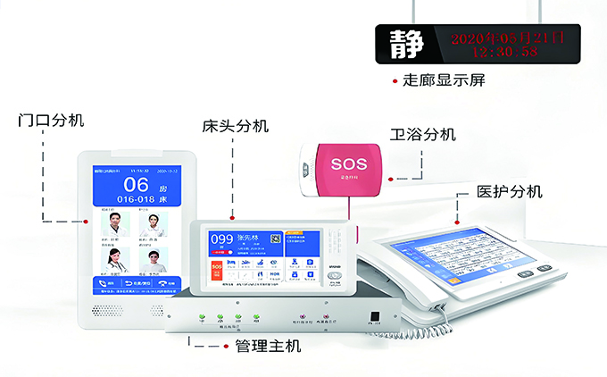 醫(yī)護對(duì)講系統